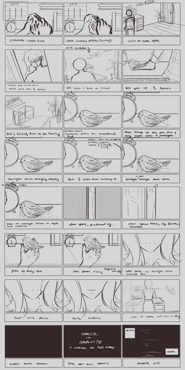 storyboard