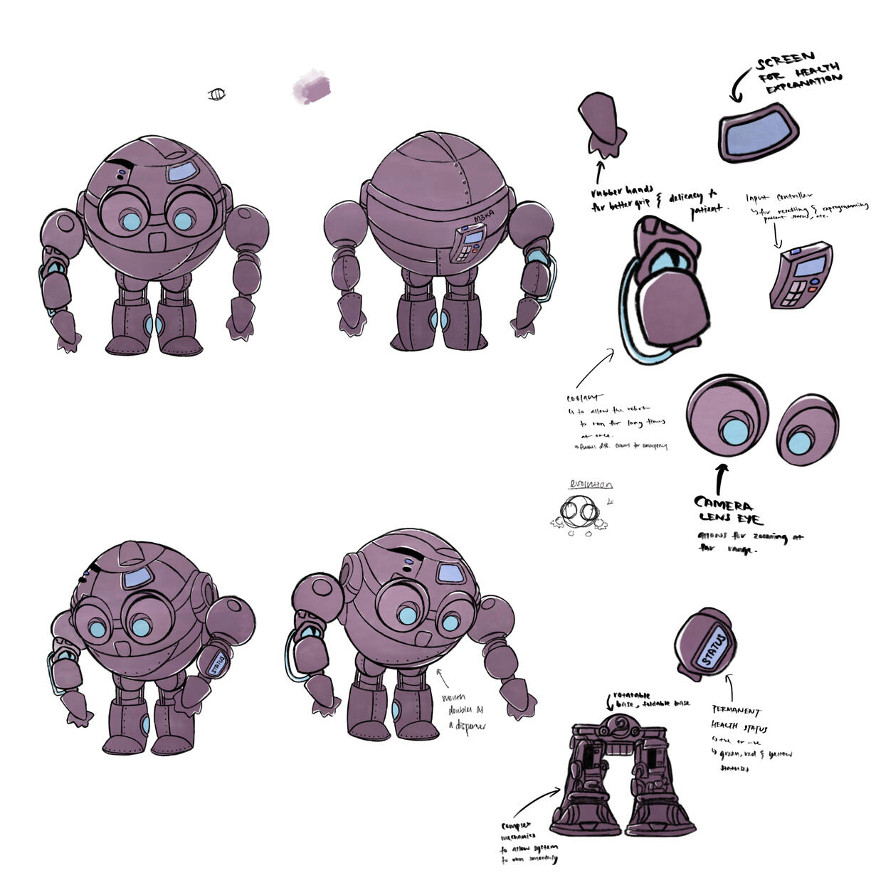 part conceptualisation