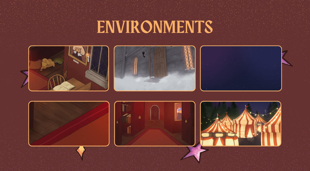 environments